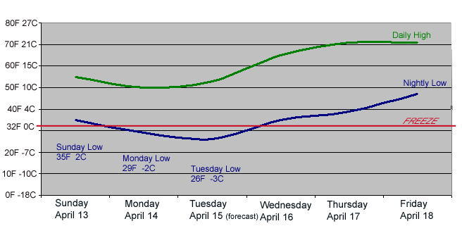 april-cold-snap.gif