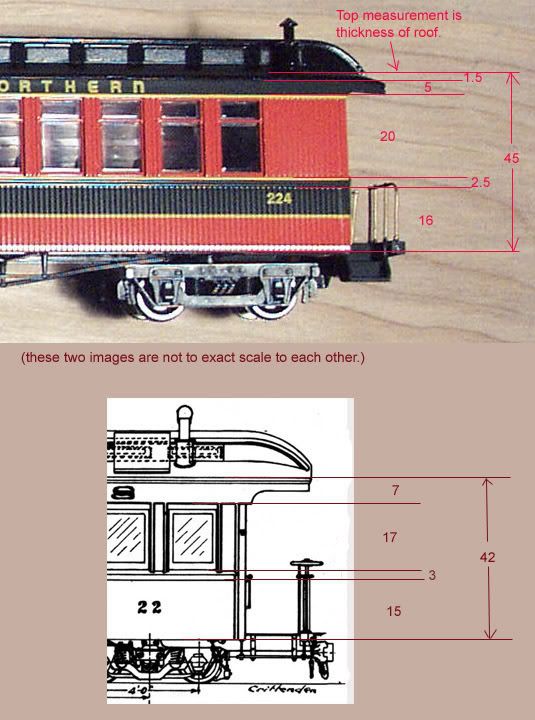 dimensions of coach
