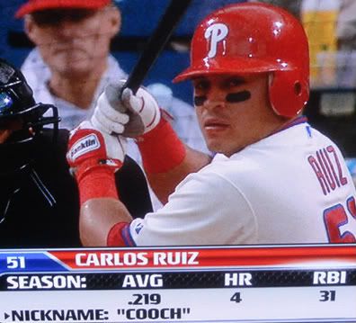 Ruiz Phillies