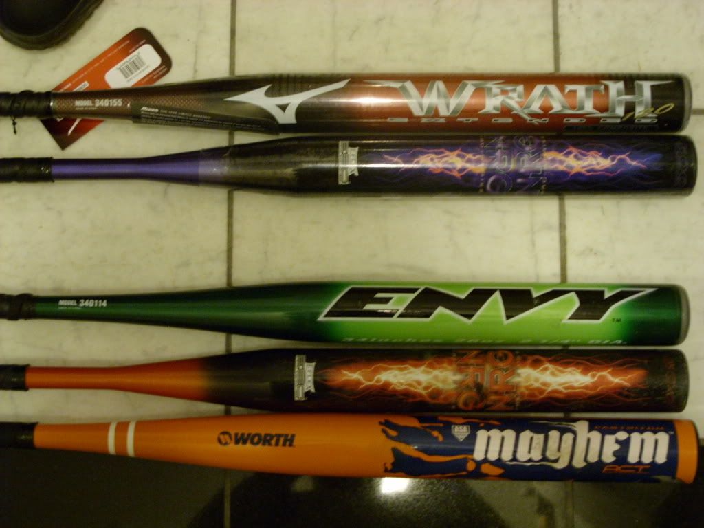 mizuno wrath extended