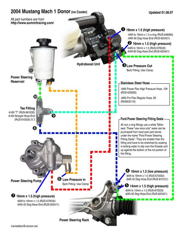 Hydroboost brakes l76 LS1TECH Camaro and Firebird Forum Discussion