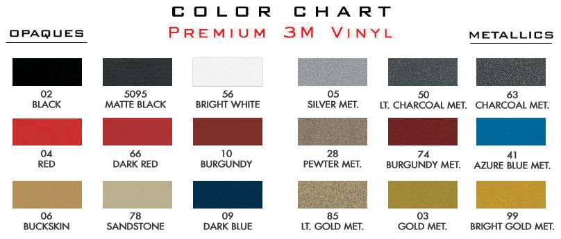 3M Color Chart