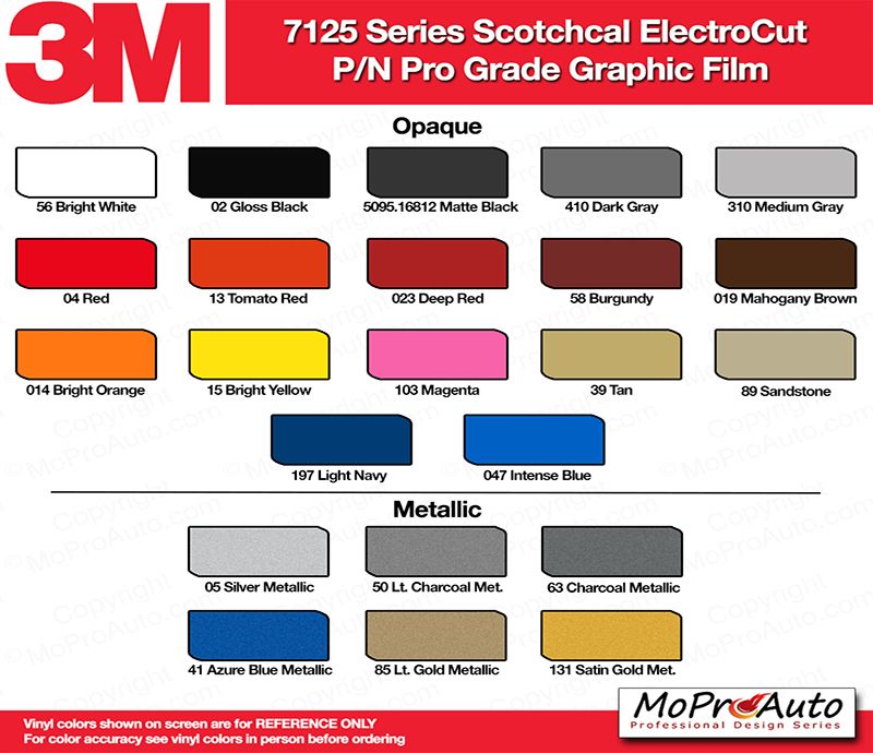 3M COLOR CHART