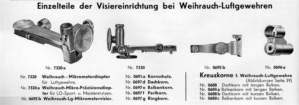 can anyone identify this peep-sight please