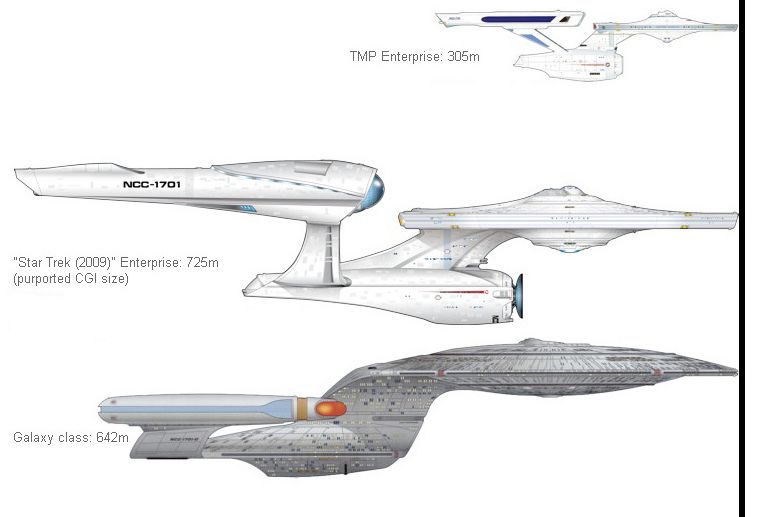 enterprise-size1_zpsv4ei83ku.jpg