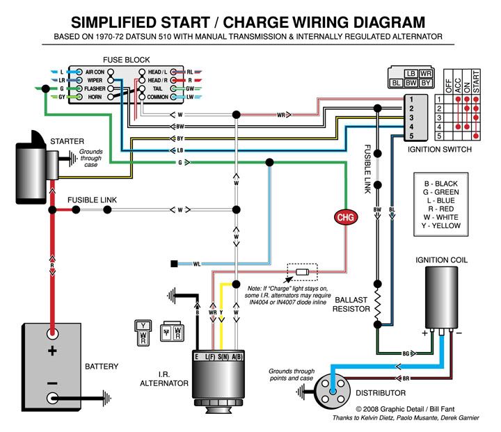 Datsun 510 Wiring Diagram from i165.photobucket.com