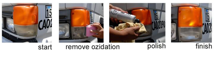 Water Sanding Flex Sanding block Hyper Flex SAND PAPER