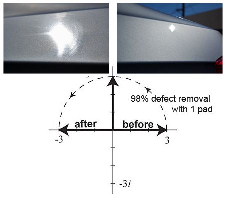 Paint correction scracth and swirl remover