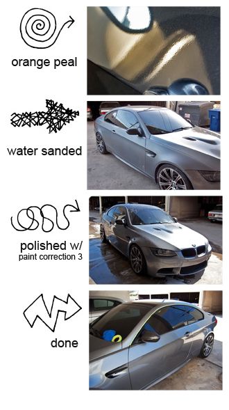 Paint Correction polishes