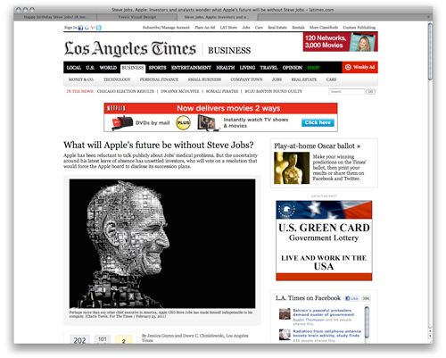 Los Angeles Times,Charis Tsevis,Steve Jobs,photomosaic,tsevis.com