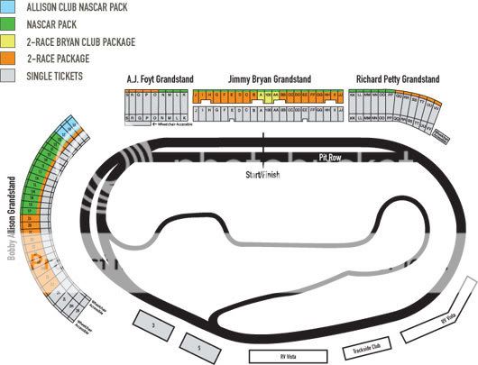 Phoenix Nascar Night Race | Ford Powerstroke Diesel Forum