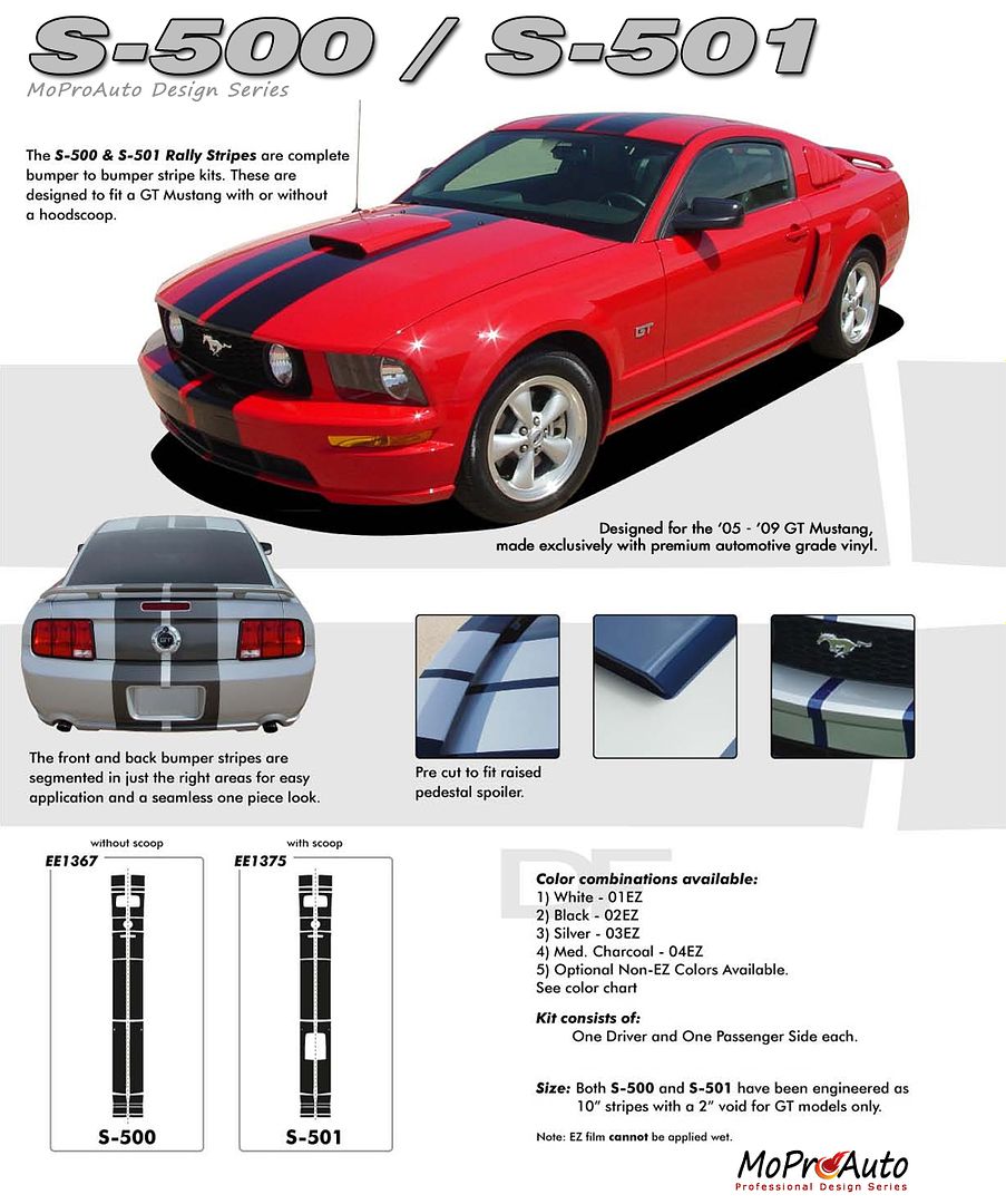 2008 Mustang Colors Chart